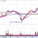 (주)티에스케이코퍼레이션 이미지