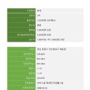 (주)도시개발부동산중개법인 이미지