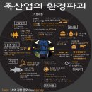지구축산 이미지