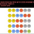로또천국 이미지