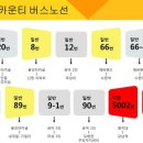 샤론하우스 이미지