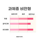 바디메이커 이미지