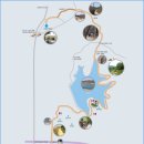 올레 당구장 이미지