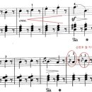 동자초등학교 이미지