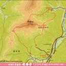 석화산농장