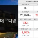 참솔공인중개사사무소 이미지