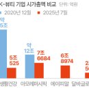 영원뷰티