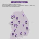 소낙스카케어대전