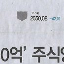 민중슈퍼