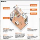 뉴타운스크린골프 이미지