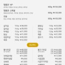 참예우한우명품관 이미지