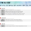 에스에프씨(SFC) 이미지
