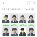 [명품인증기관] 상주공업고등학교 이미지