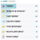 홍보석불가마사우나 이미지