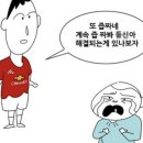 반복되는일상