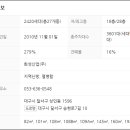 대구대서초등학교 이미지