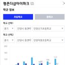 인산의료재단 메트로병원 이미지