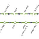 버스정류소_발산역 이미지
