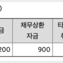 지네트웍스 이미지