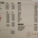 유월왁싱 네이버블로그