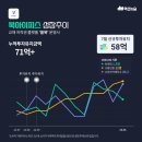 (주)아이피스 이미지