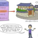 ＜하루 딱! 한 개씩＞ 알기 쉬운 부동산 용어 - 116. 역사문화미관지구 이미지