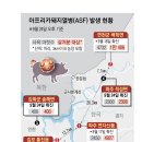 고리농장 이미지