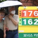 내수주유소 이미지