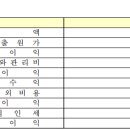 창녕군민탁구장 이미지