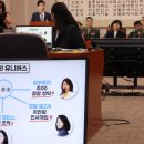 삼부연합의원 Daum카페