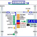 덴트닥터 이미지