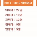 자하연에듀케이션 이미지