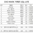 엑스오 전자 헤럴드경제