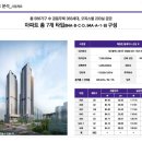감삼건축 이미지