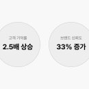 클리닉리서치