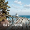 CU죽변중앙로점 | 울진 죽변 해안 스카이레일 예매 모노레일 요금 바다 열차