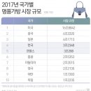 명품 이미지