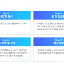 우주광고사 이미지