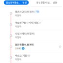 대동빌딩 건너편 아파트 입구 이미지