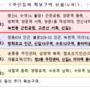 방학초교 이미지