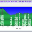 당산목장 이미지