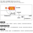 안강골프클럽 이미지