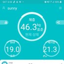 자유다방 - 서귀포시 중정로91번길 9 | 자유다방