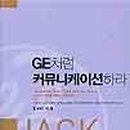 돋움 커뮤니케이션 네이버블로그