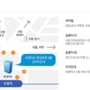 조은눈굿아이안과의원 이미지