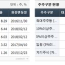 라미태양광발전소 이미지