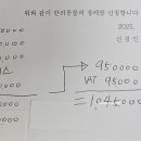 예산 위드엔젤 이미지