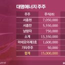 대명에너지 (2) 이미지