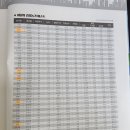 재성목장 이미지