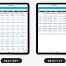 아이비여성의원 이미지